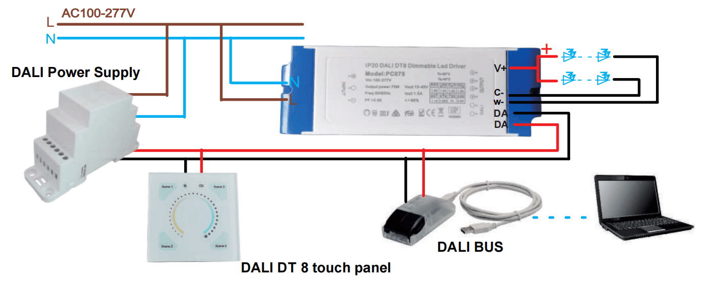 100W 24V DALI Dimmable Led Driver