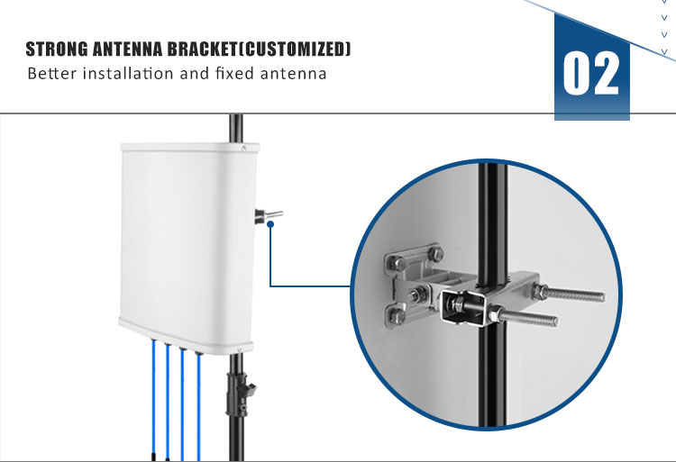 SHENZHEN ZD TECH CO., LTD 5G 698-4000MHz 4*4 Indoor Outdoor