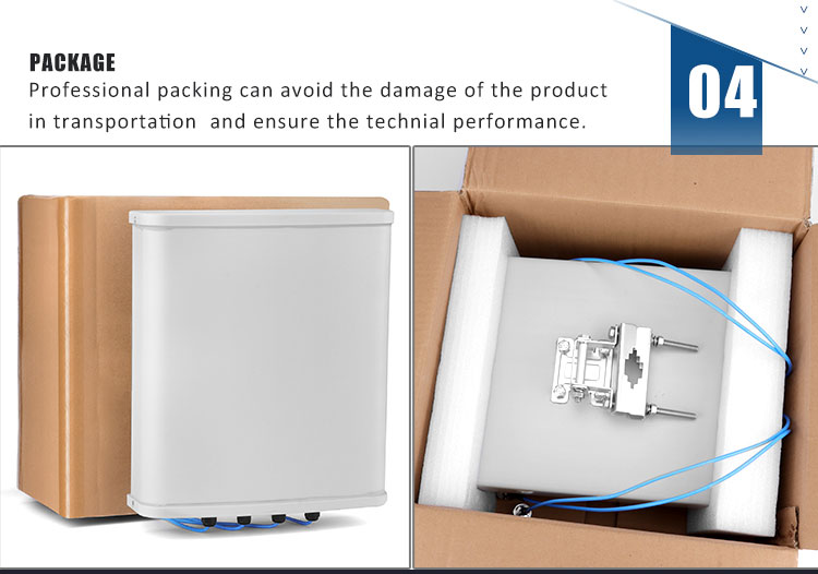 SHENZHEN ZD TECH CO., LTD 5G 698-4000MHz 4*4 MIMO indoor