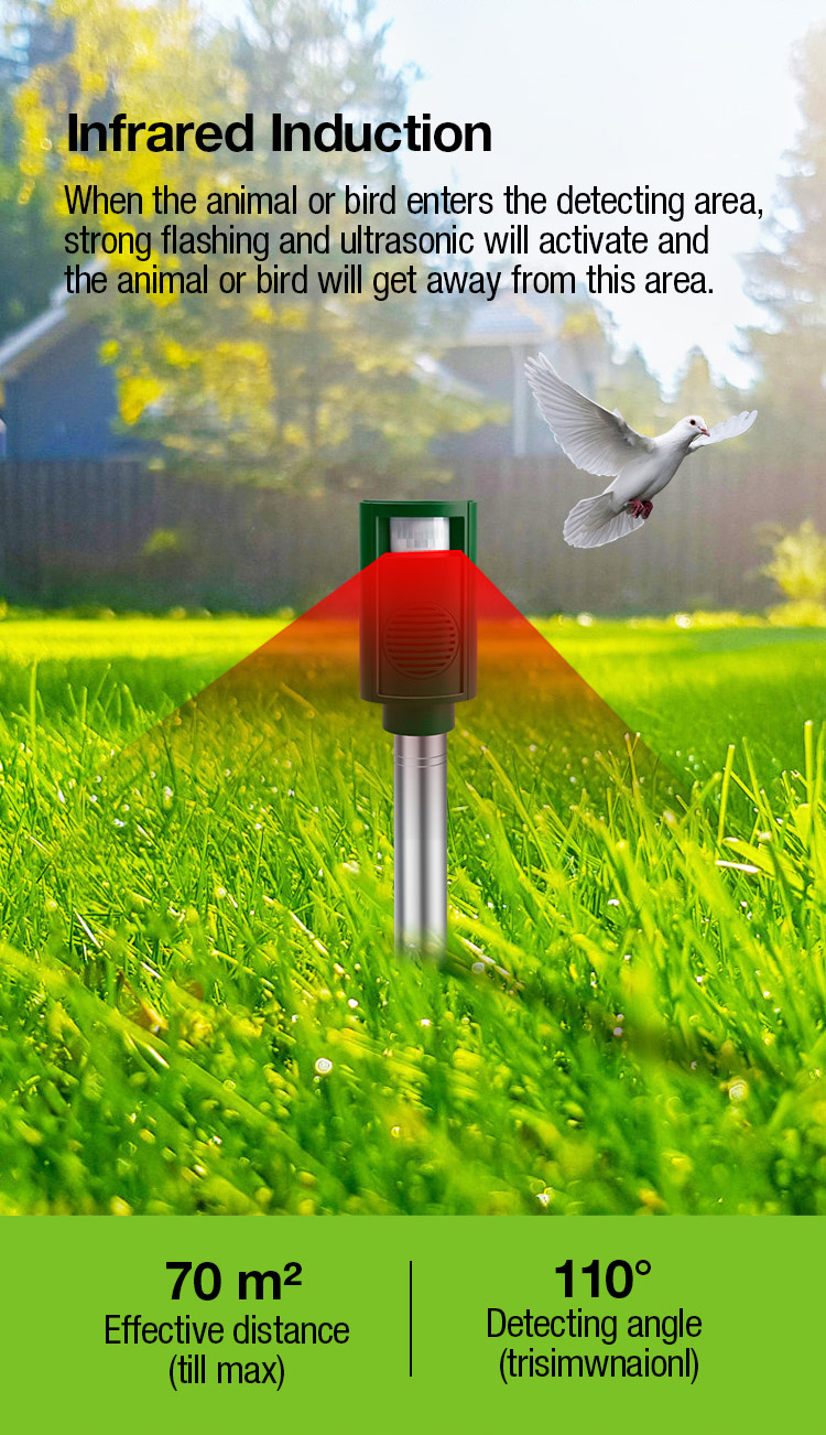 Bird Repellent Manufacturer