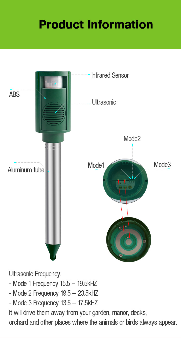 Bird Repellent Manufacturer