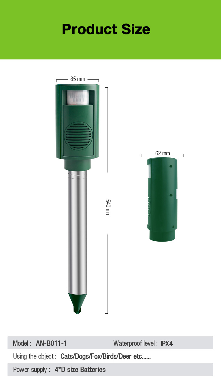 Bird Repellent Manufacturer