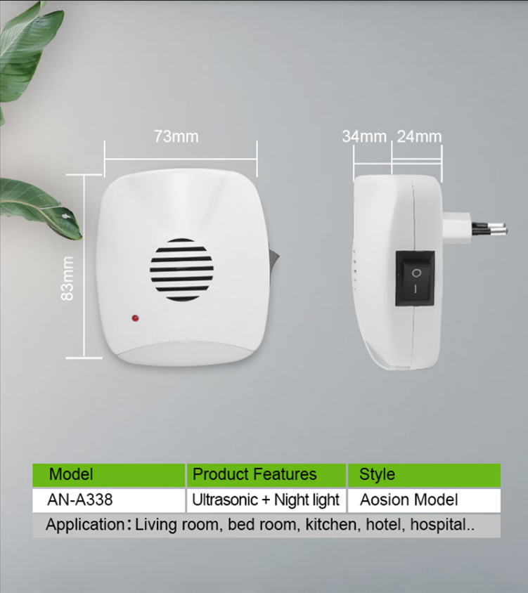 plug in insect repellent manuafacturer