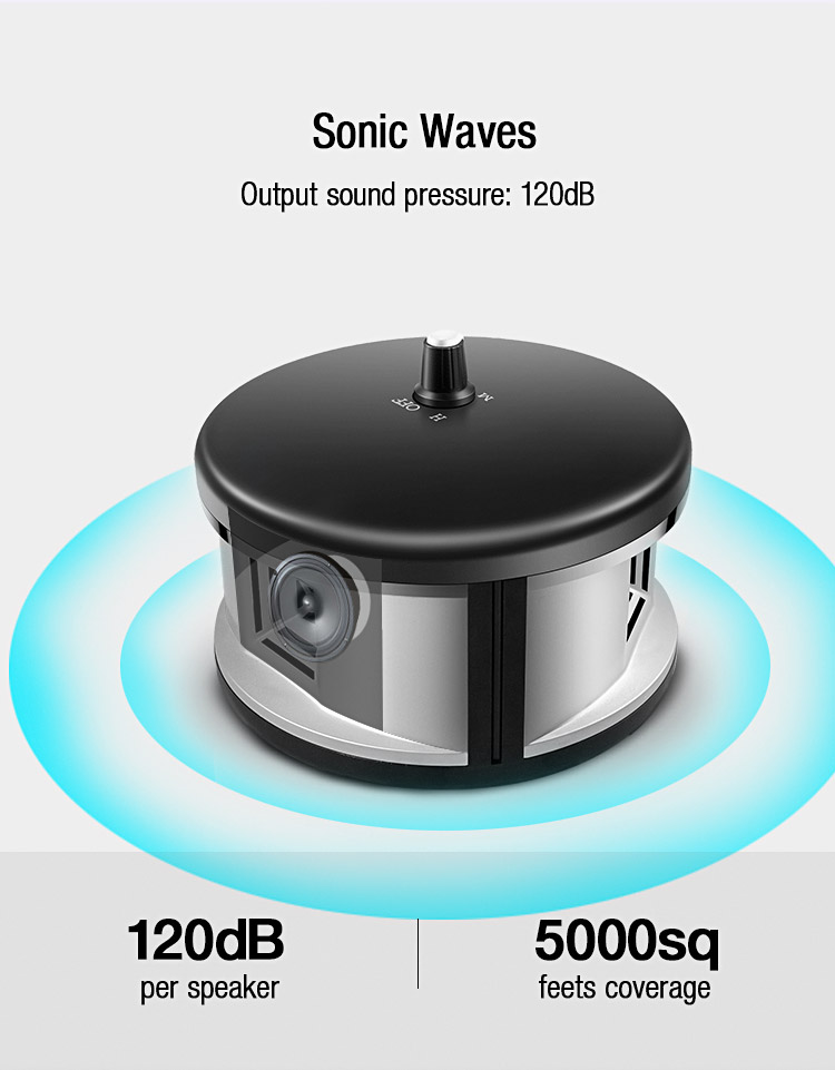 ultrasonic mouse and rat repeller manufacturer