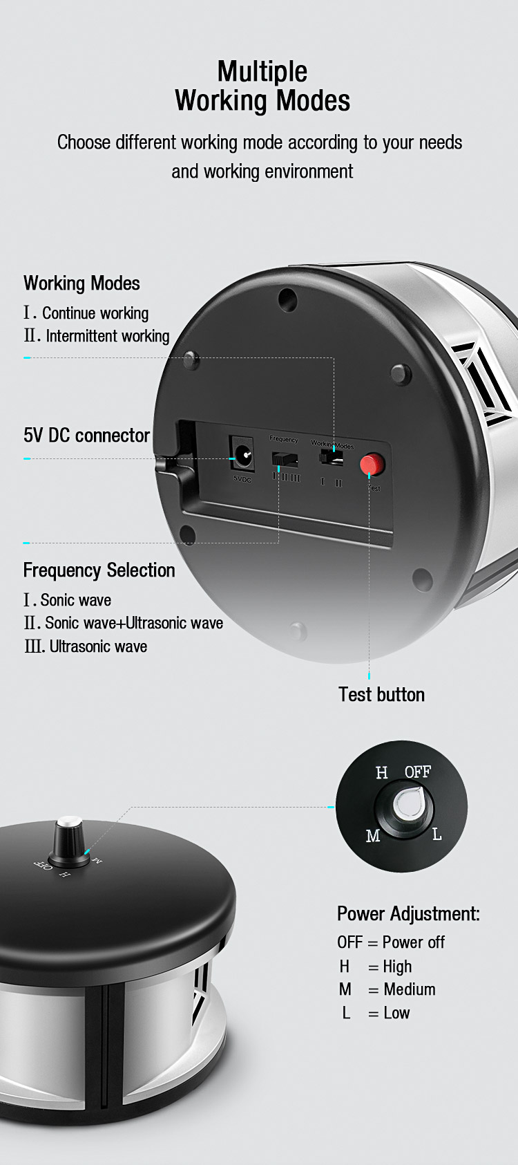ultrasonic mouse and rat repeller manufacturer