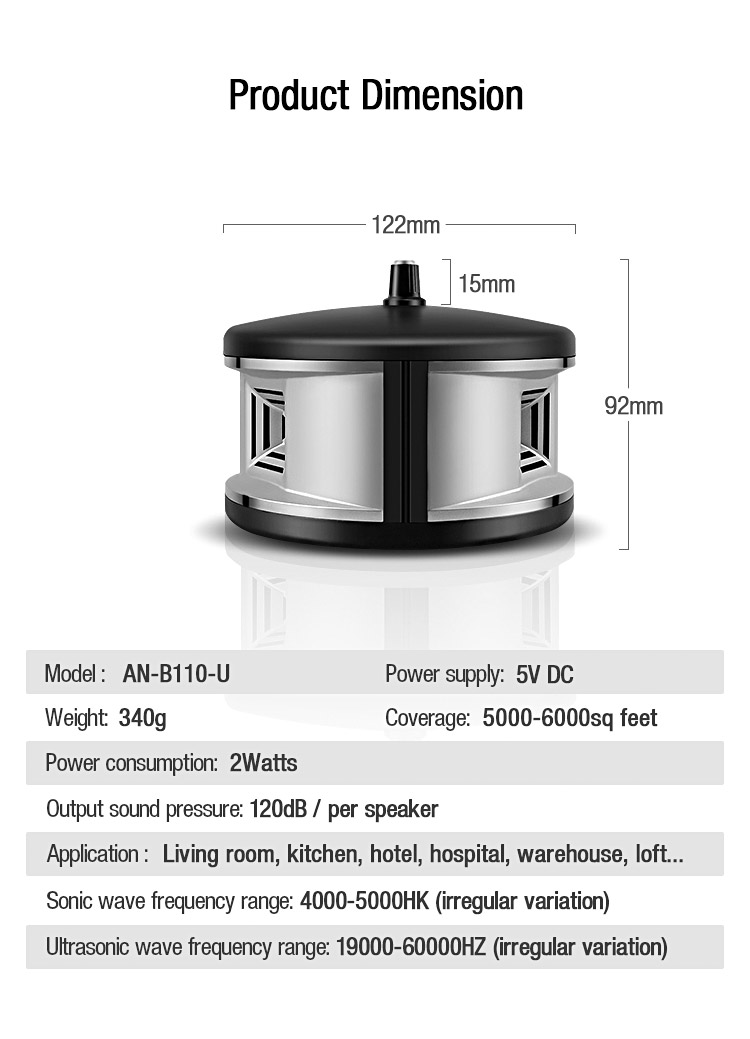 ultrasonic mouse and rat repeller manufacturer