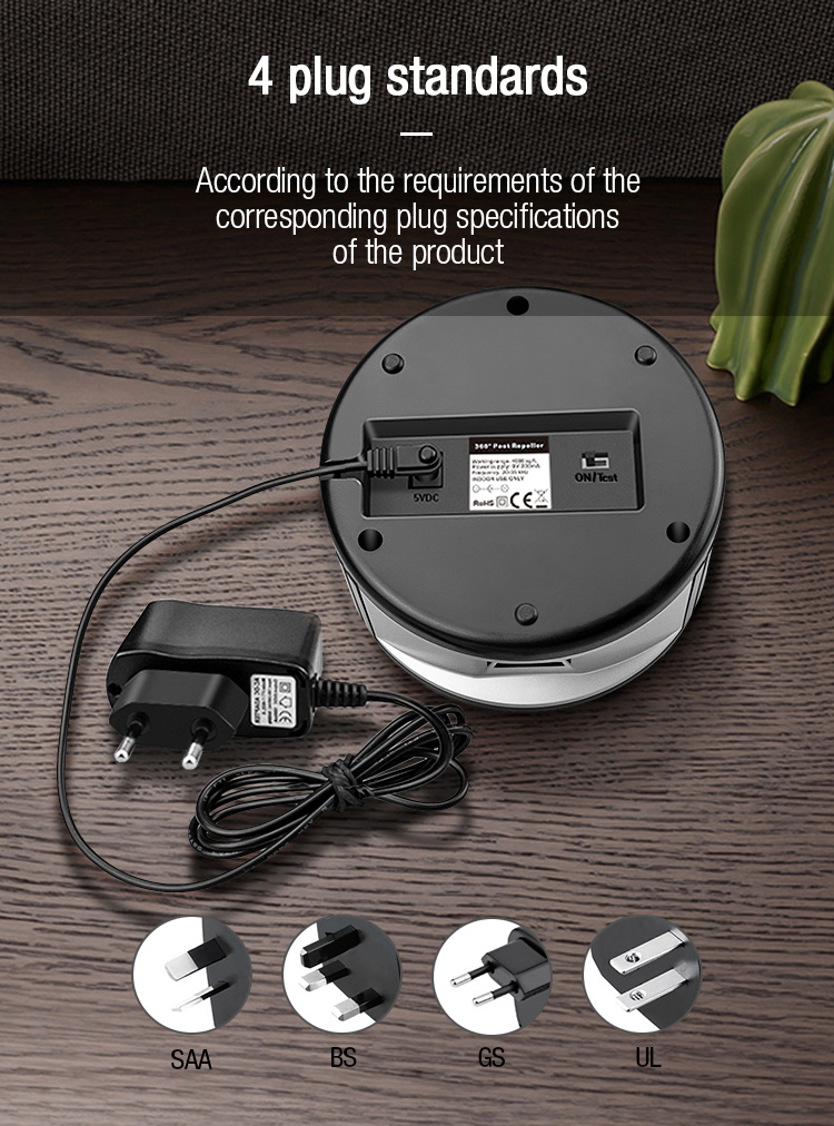 mouse and rat repellent manufacturer