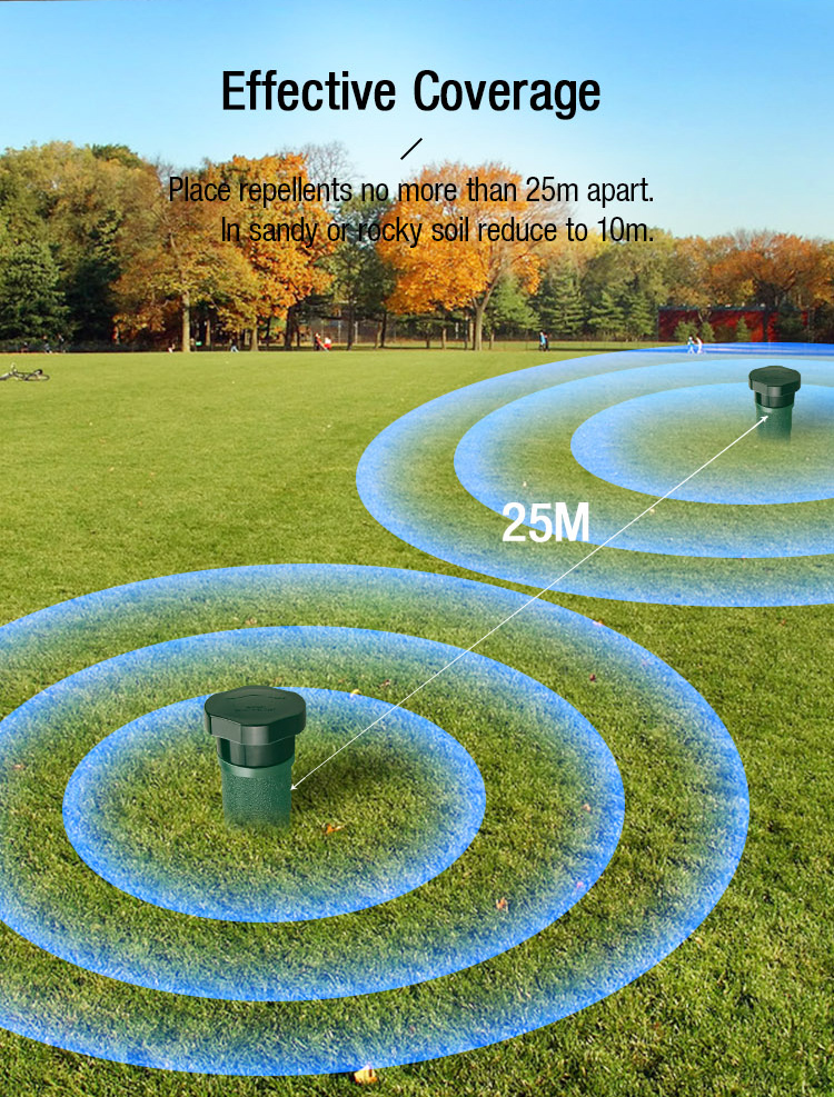  sonic snake repeller manuafacturer