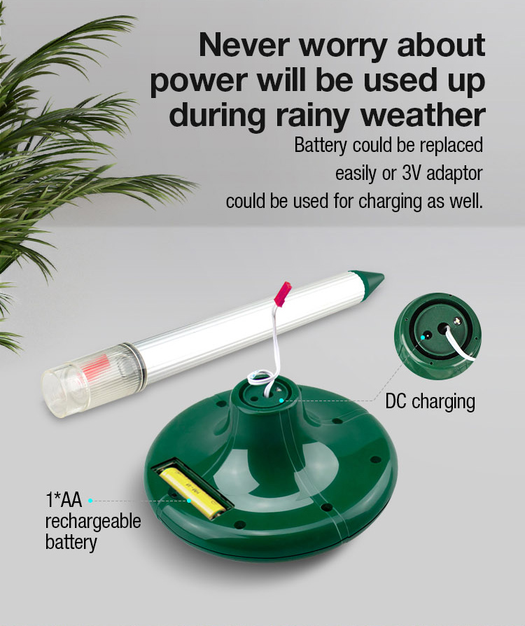 sonic snake repeller manuafacturer 