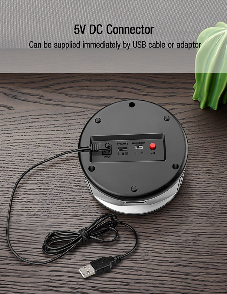 mouse and rat deterrent manufacturer