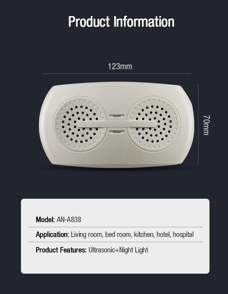 electronic mice repeller manufacturer