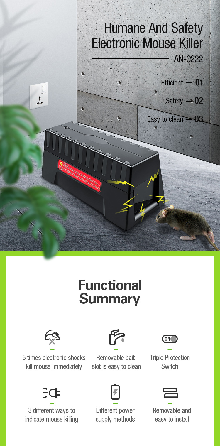 rat killer manufacturer