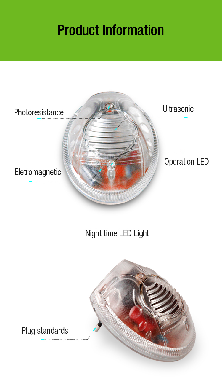 Ultrasonic electromagnetic spider repeller