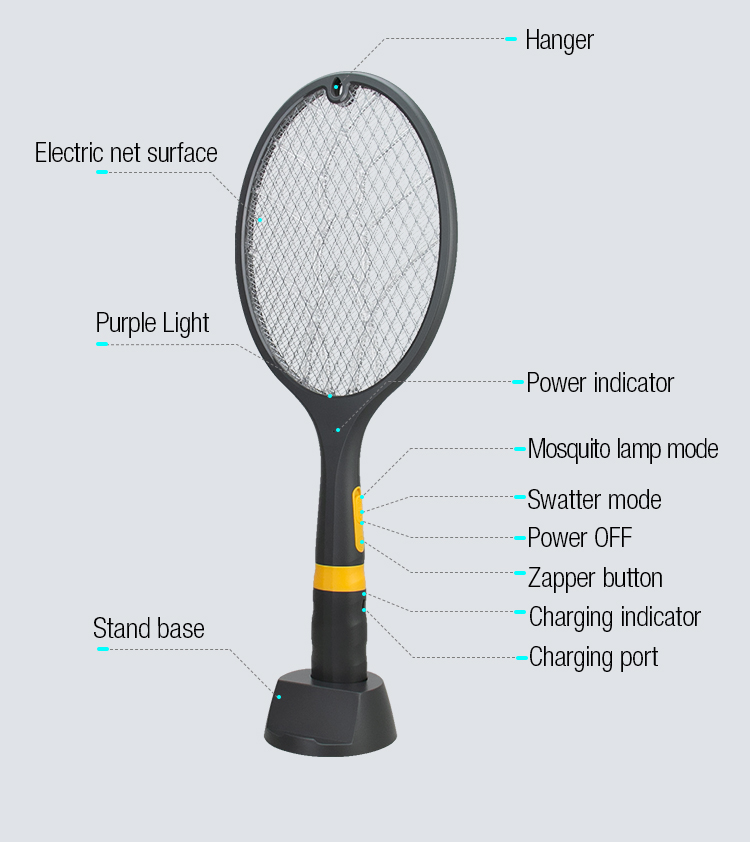 Electronic Swatter
