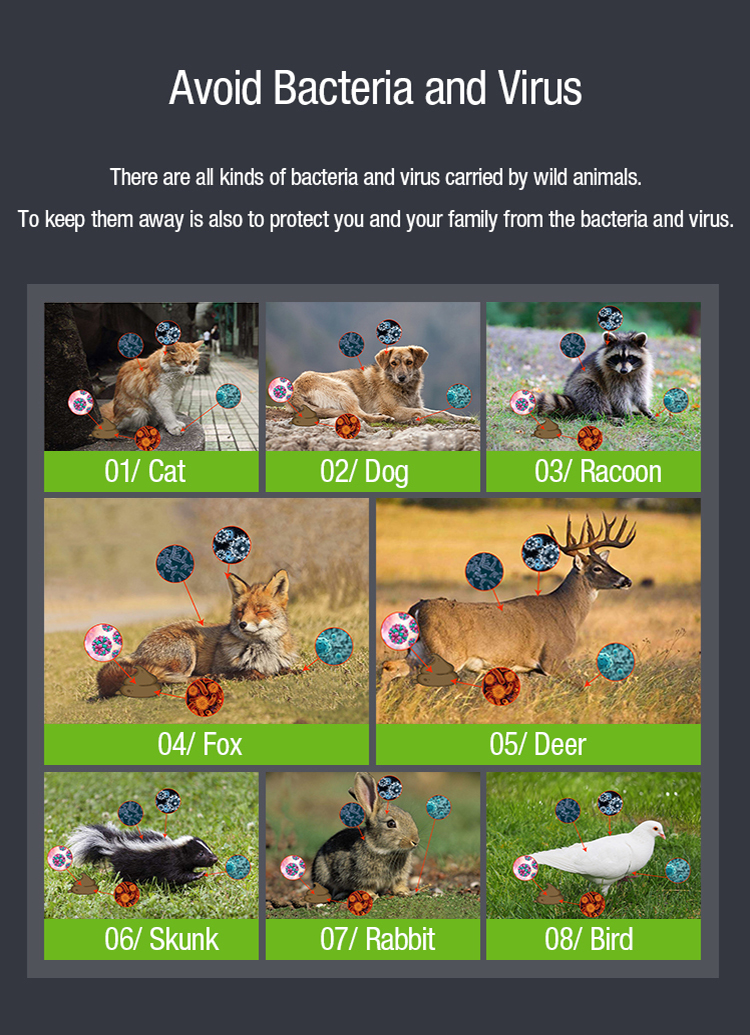 Deer Repeller