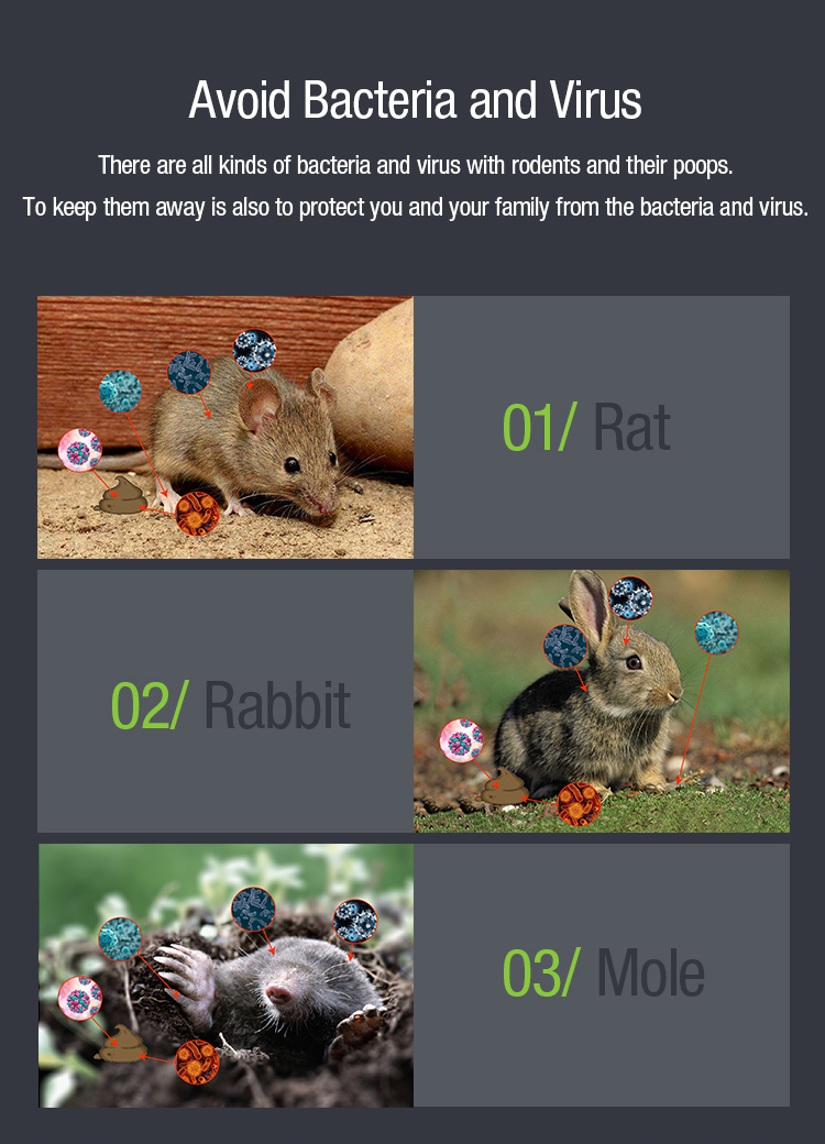 rodent repeller manufacturer