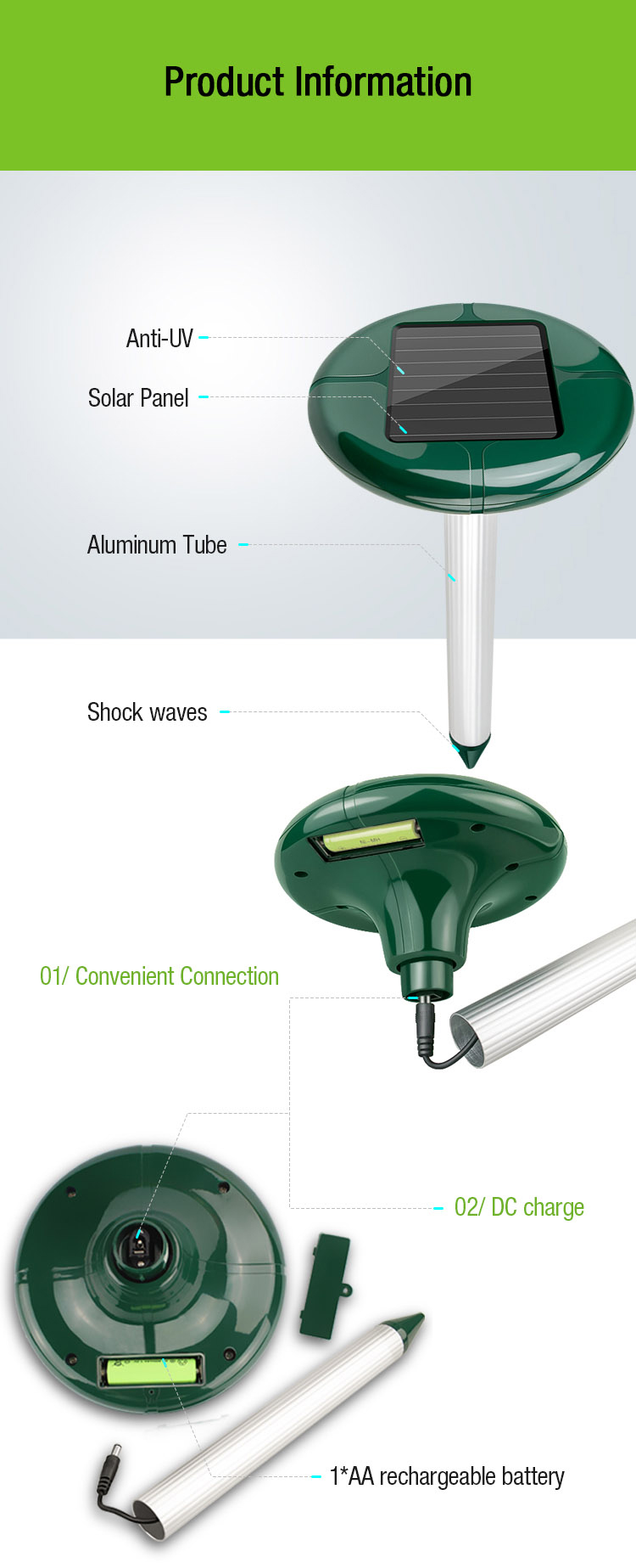 rodent repeller manufacturer