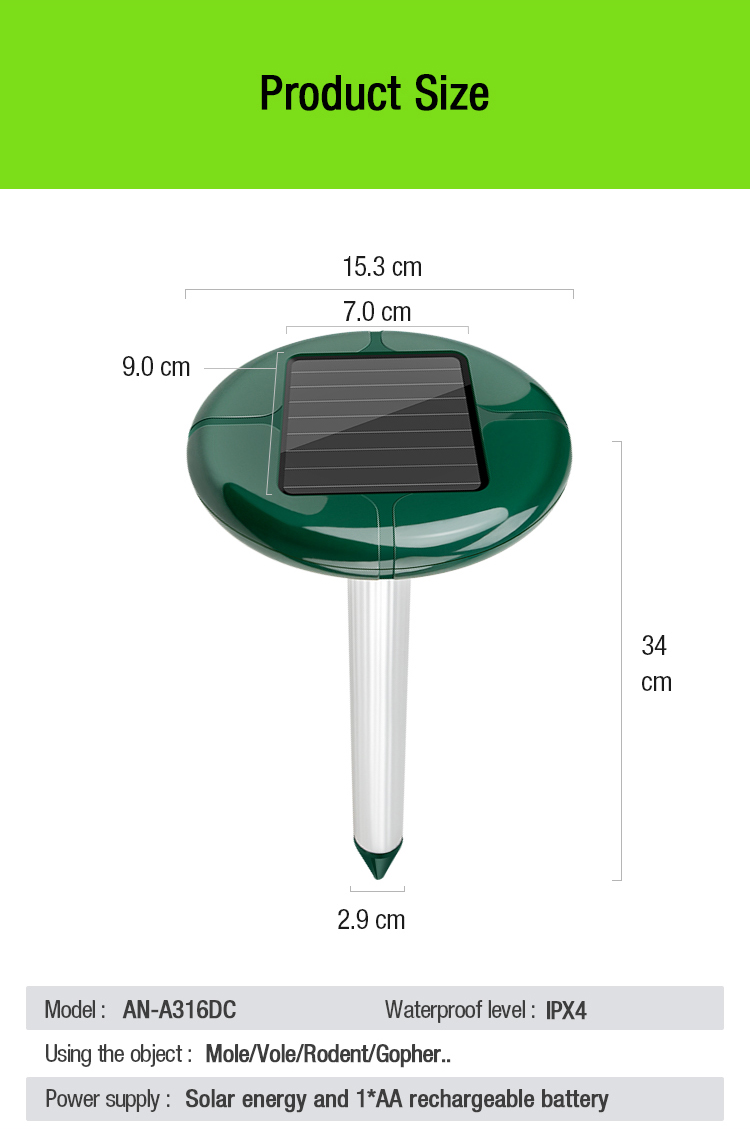 rodent repeller manufacturer