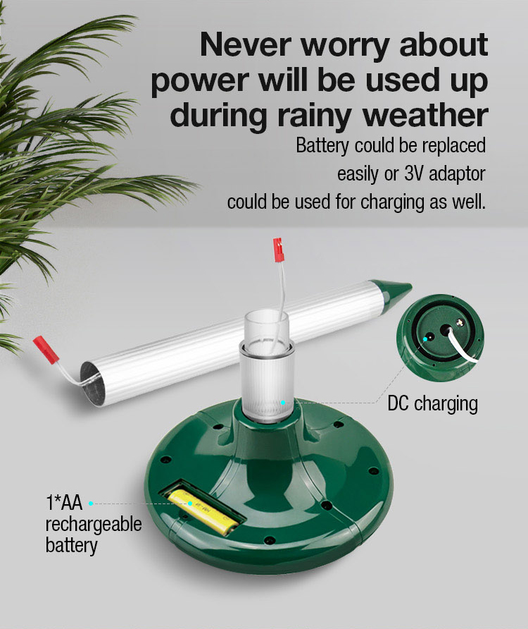 mole deterrent manufacturer