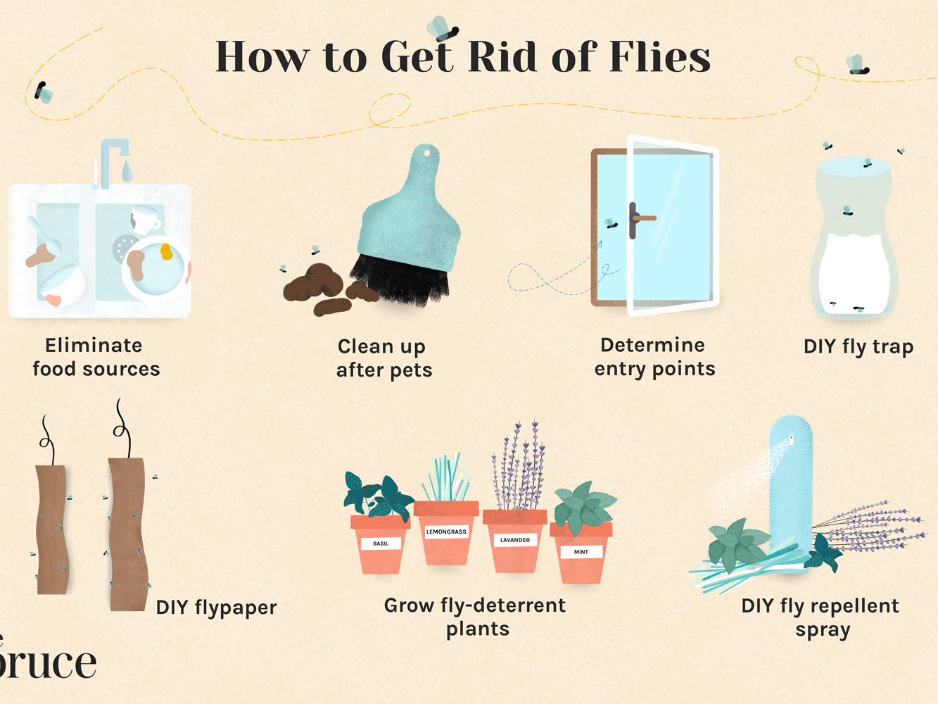 fly repeller