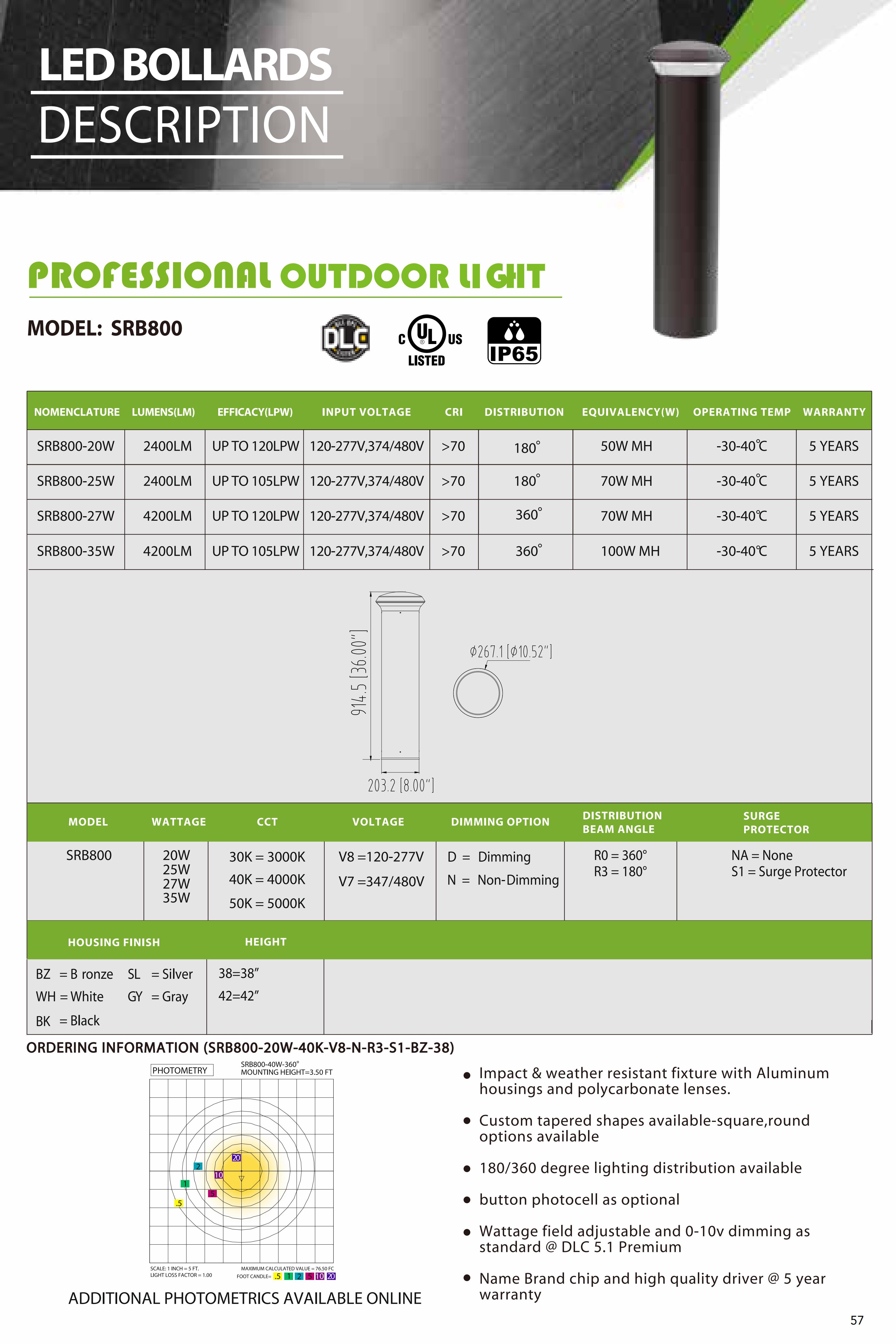 SRB800 from China Manufacturer - 宁波摩尔克斯进出口有限公司 SRB800 from China Manufacturer - 宁波摩尔克斯进出口有限公司