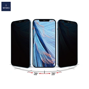 iPrivacy Screen Protector