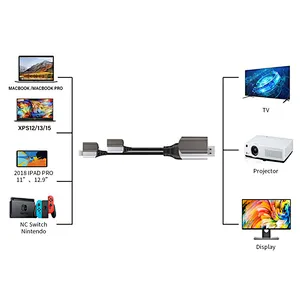 Type-C TO HDMI Cable
