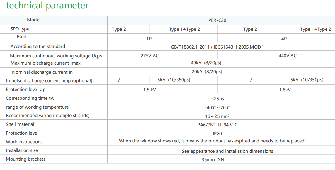 Slocable SuperSeptember Cheap Price 40KA 1000V 3P SPD Waterproof DC Surge Protector for Solar Energy