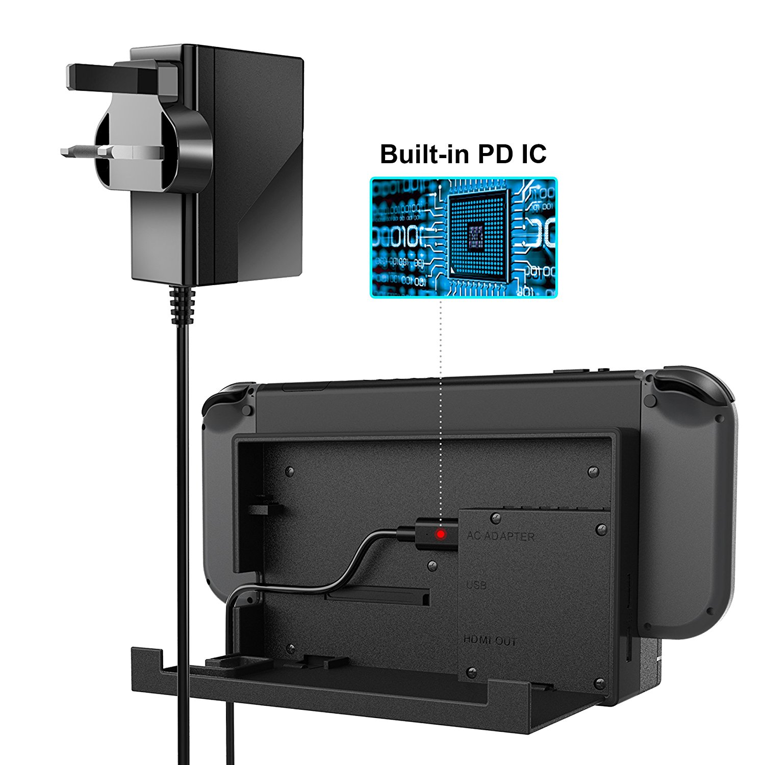 AC fast chargers power adapters