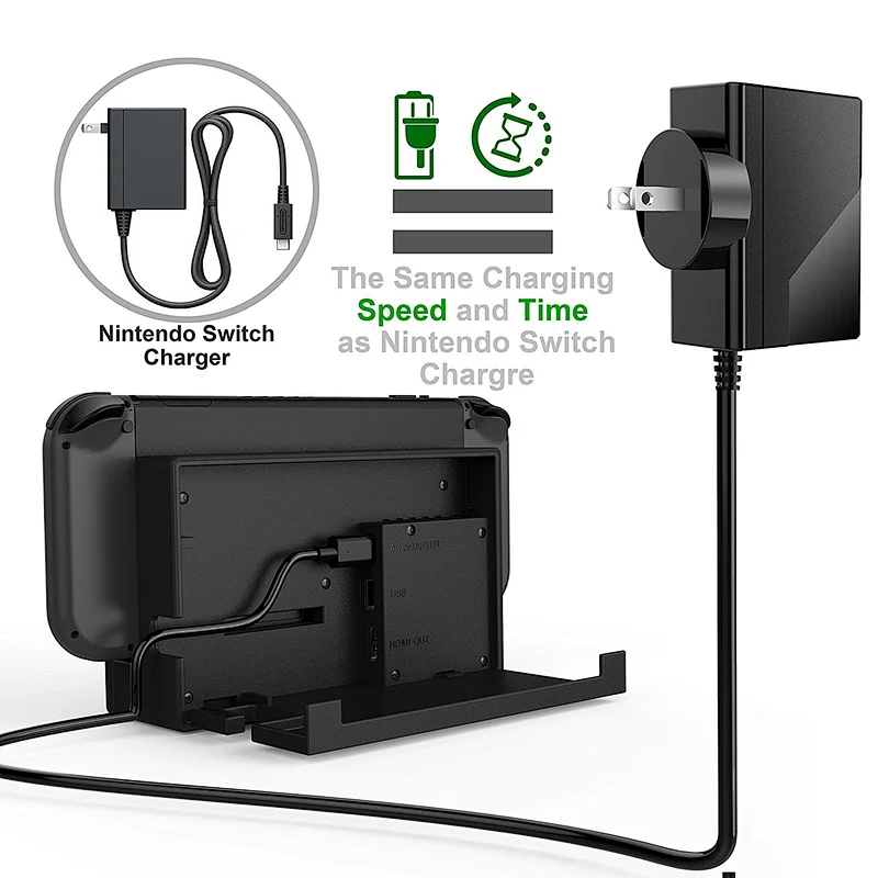 AC fast chargers power adapters