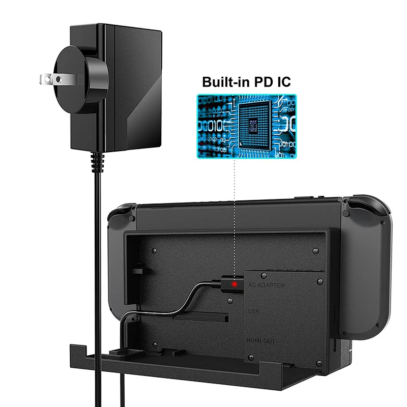 AC fast chargers power adapters