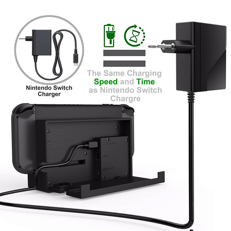 AC fast chargers power adapters