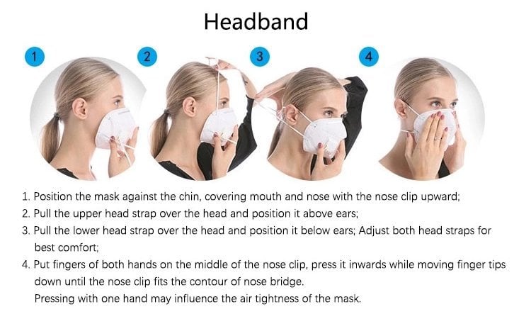Headloop Fitting Instructions.jpg Headloop Fitting Instructions.jpg
