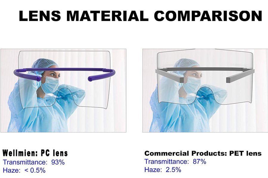 eyewear replacement lensees.jpg eyewear replacement lensees.jpg