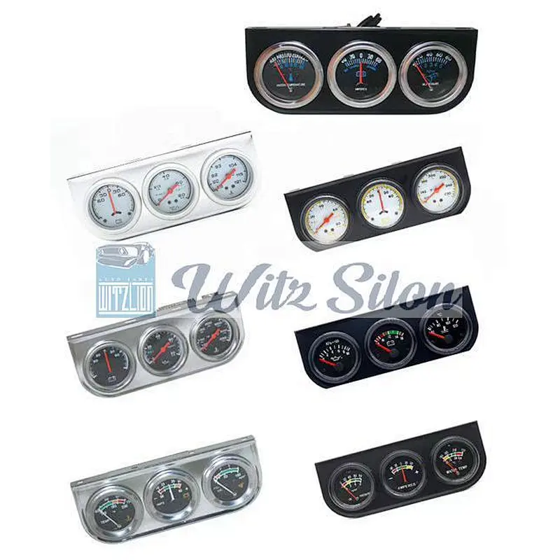 PENAL METER