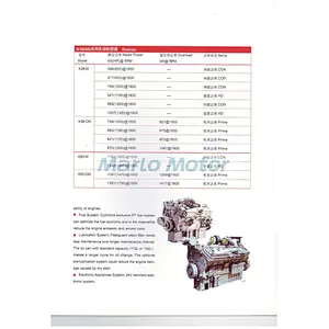 Brand new CCEC Cummins K50-M marine engine SO60436 1193KW 1600HP with BV certificate