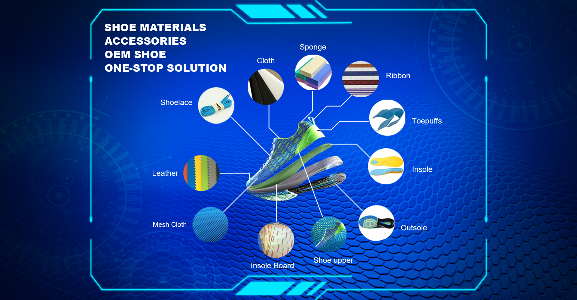 materials