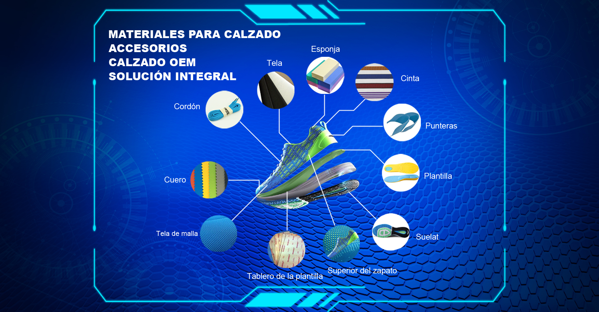 materials