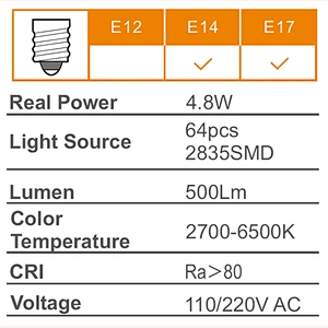 RD-E14-17-CP-6W-D