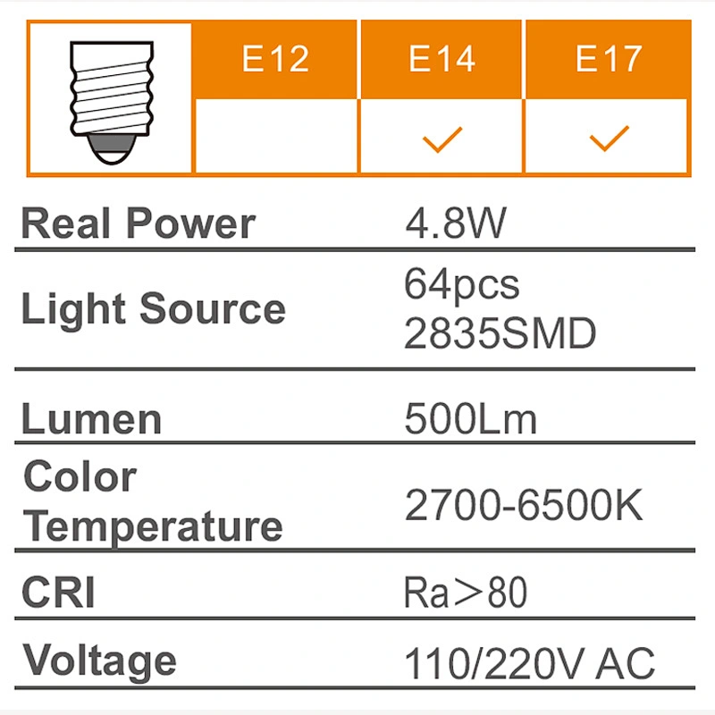 RD-E14-17-CP-6W-D