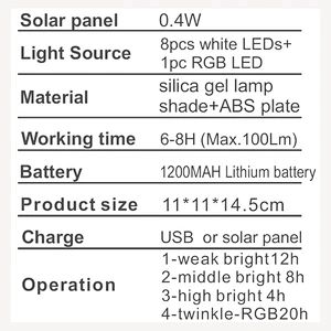 RD244A-H-RGB