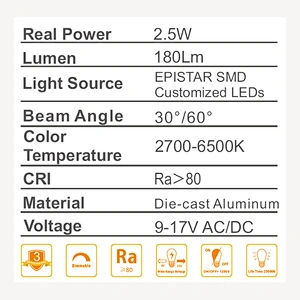 RD-MR8-AL-2.5W