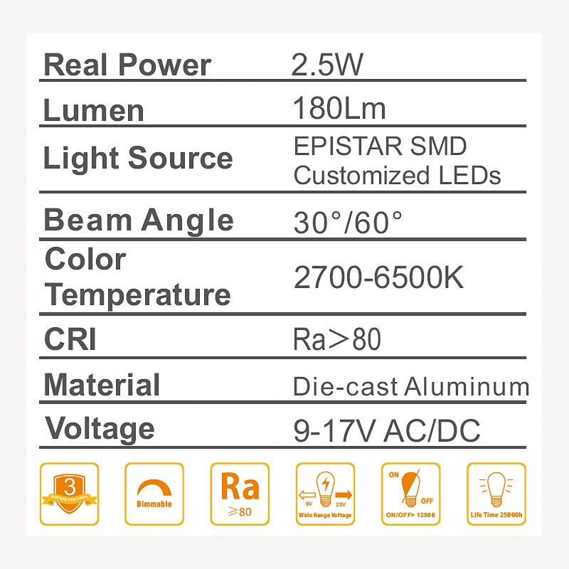 RD-MR8-AL-2.5W