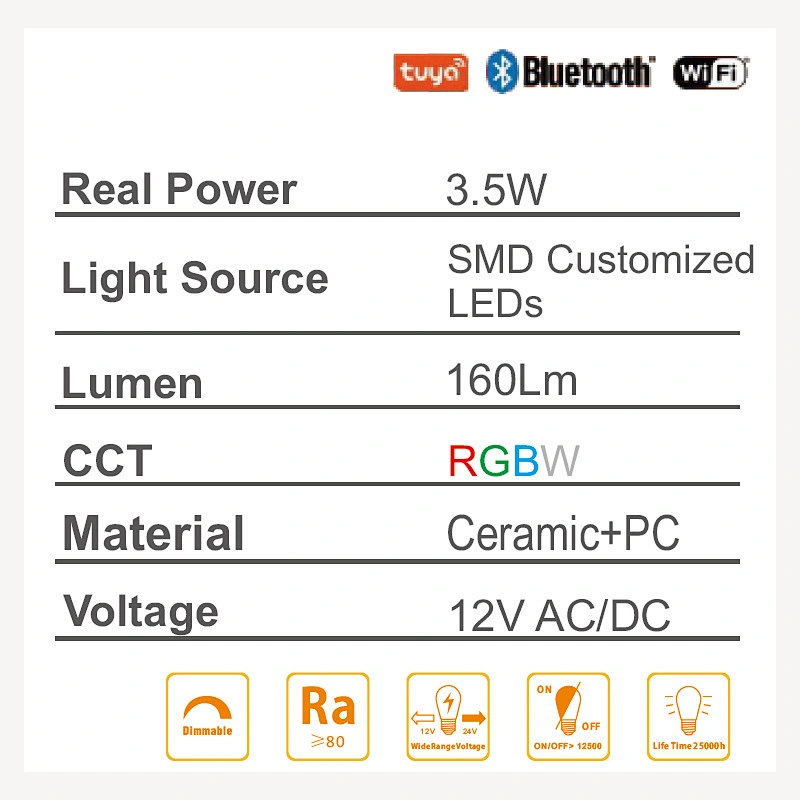 EST-G4-CP01-3.5W