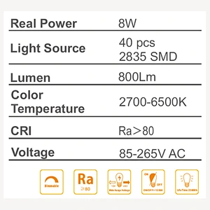 RD-PL-G24-8W