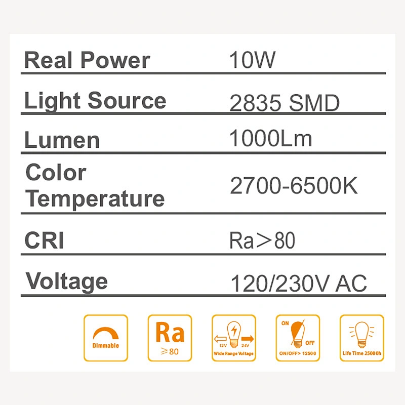 RD-2G11-225-10W