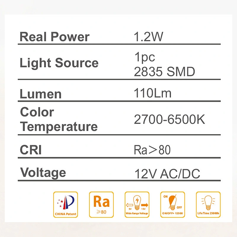 EST-G4L03AC-1.5W