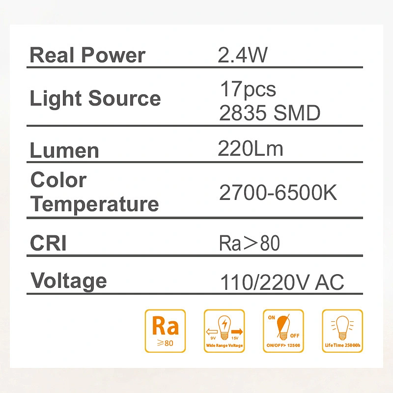 EST-G9-CP-3W