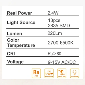 EST-G4-CP-3W