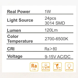 EST-G4-1.5W-SG